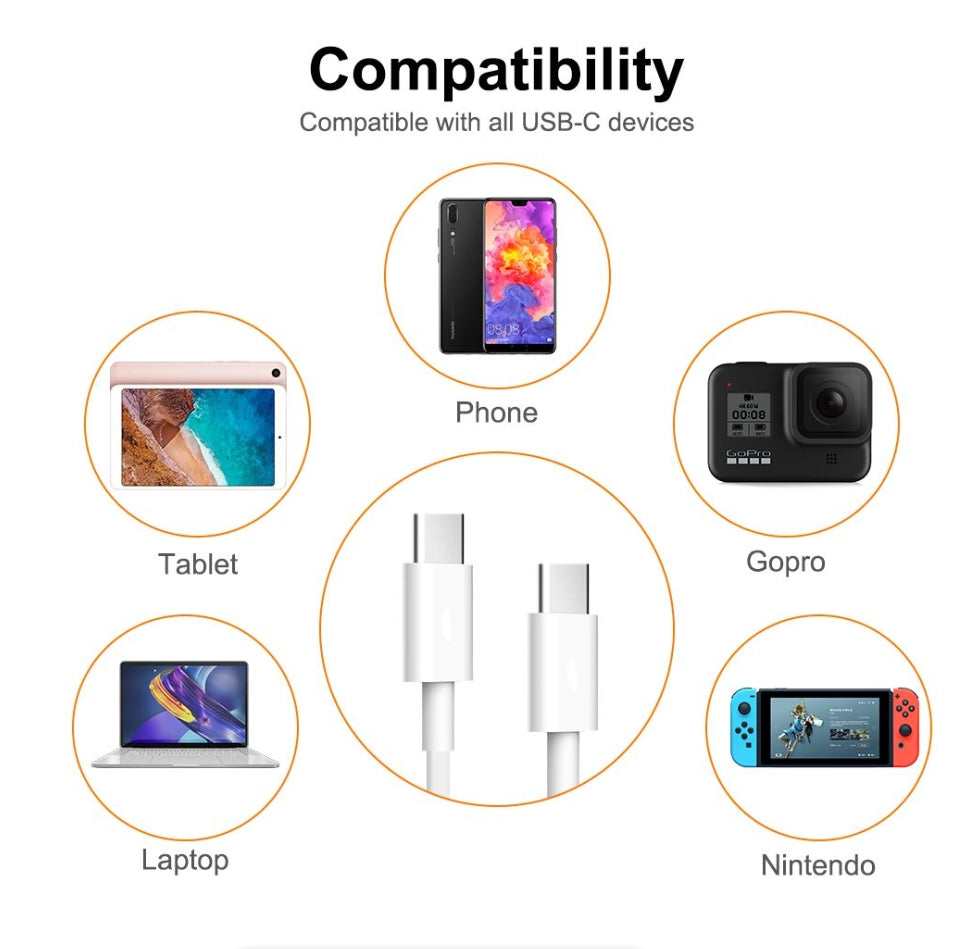 Wired Wonders™ Type-C to Type-C Charger & Charging Block